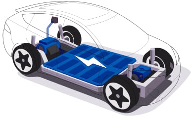 Battery Powered Car